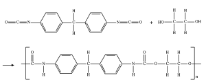 ترکیب شیمیایی موادpu